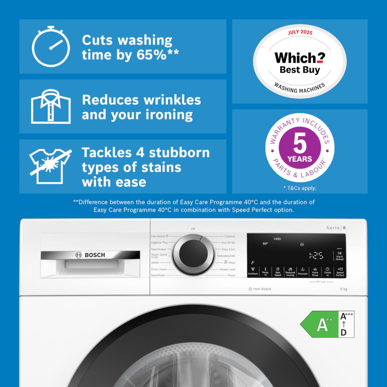 BOSCH Series 6 WGG24400GB 9 kg 1400 Spin Washing Machine - White full image