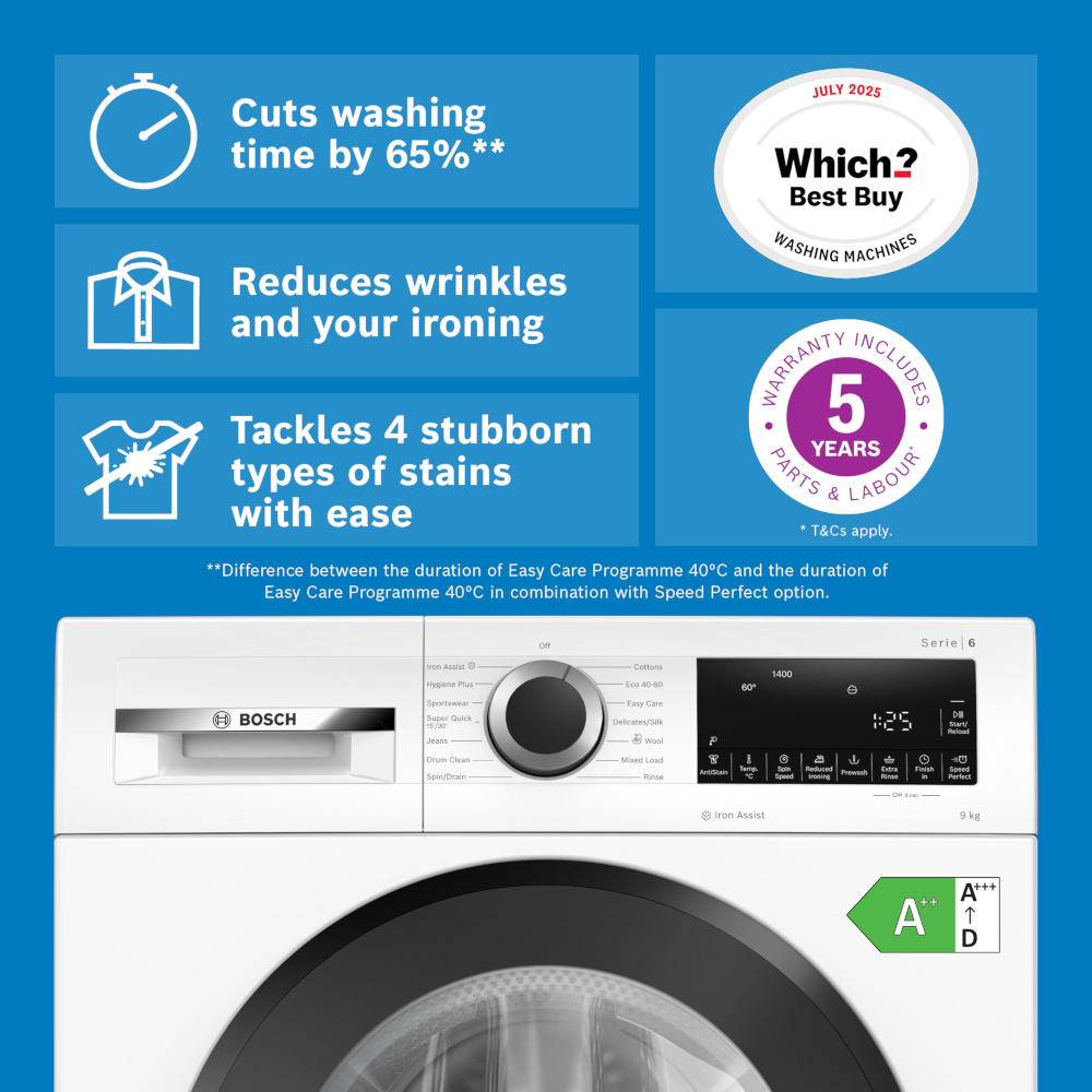 BOSCH Series 6 WGG24400GB 9 kg 1400 Spin Washing Machine - White thumbnail image